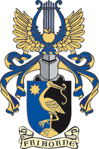 arms